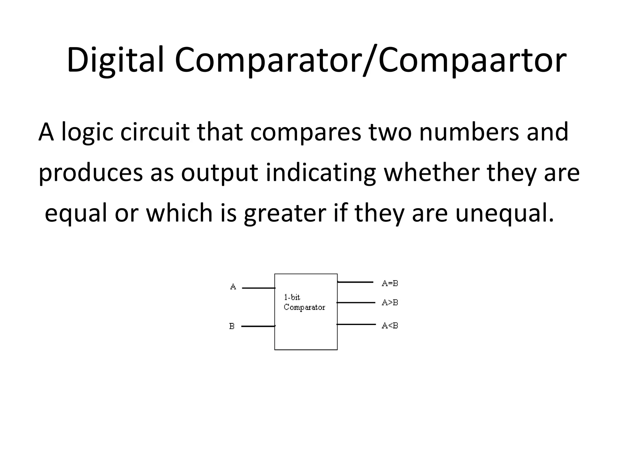 Digital Comparator/Compaartor
A logic circuit that compares two numbers and
produces as output indicating whether they are
equal or which is greater if they are unequal.
 