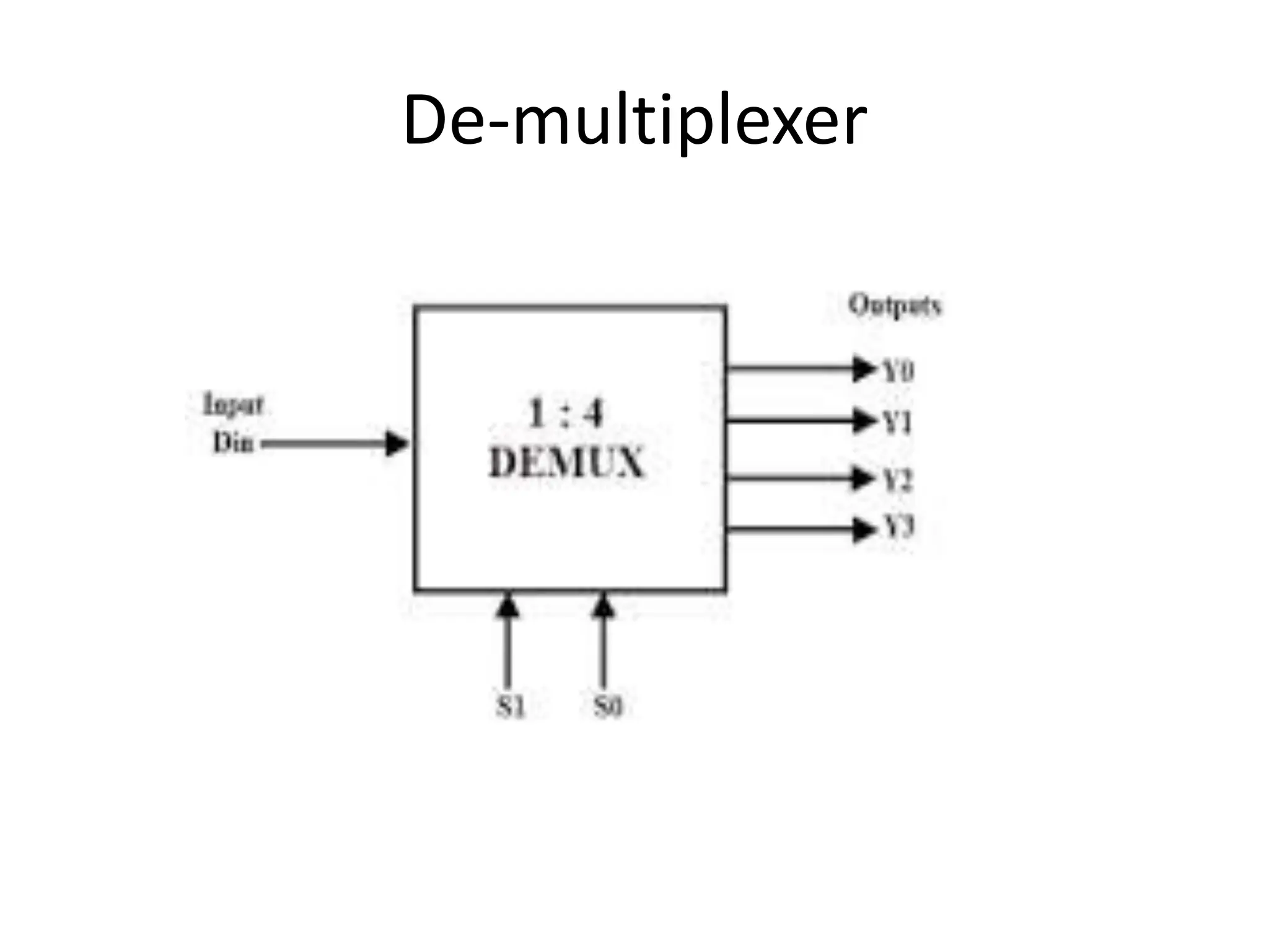 De-multiplexer
 