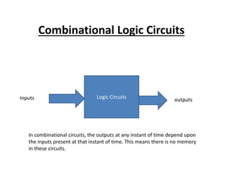 Combinational Logic Circuits
Logic Circuits
Inputs outputs
In combinational circuits, the outputs at any instant of time depend upon
the inputs present at that instant of time. This means there is no memory
in these circuits.
 