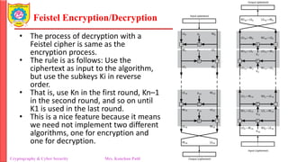 Feistel Encryption/Decryption
• The process of decryption with a
Feistel cipher is same as the
encryption process.
• The rule is as follows: Use the
ciphertext as input to the algorithm,
but use the subkeys Ki in reverse
order.
• That is, use Kn in the first round, Kn–1
in the second round, and so on until
K1 is used in the last round.
• This is a nice feature because it means
we need not implement two different
algorithms, one for encryption and
one for decryption.
Cryptography & Cyber Security Mrs. Kanchan Patil Department of Information Technology
 