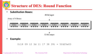 Structure of DES: Round Function
• Substitution Boxes:
• Example:
S(18 09 12 3d 11 17 38 39) = 5fd25e03
Cryptography & Cyber Security Mrs. Kanchan Patil Department of Information Technology
 