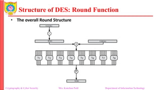 Structure of DES: Round Function
• The overall Round Structure
Cryptography & Cyber Security Mrs. Kanchan Patil Department of Information Technology
 