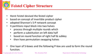Feistel Cipher Structure
• Horst Feistel devised the feistel cipher
• based on concept of invertible product cipher
• adopted Shannon's S-P network concept
• It partitions input block into two halves
• process through multiple rounds which
• perform a substitution on left data half
• based on round function of right half & subkey
• then have permutation swapping halves
• One layer of S-boxes and the following P-box are used to form the round
function.
Cryptography & Cyber Security Mrs. Kanchan Patil Department of Information Technology
 
