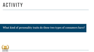 Unit 2 Determinants of Consumer Behaviour Part 2 Personality.pdf