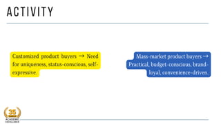 Unit 2 Determinants of Consumer Behaviour Part 2 Personality.pdf