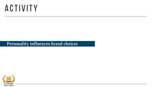 Unit 2 Determinants of Consumer Behaviour Part 2 Personality.pdf