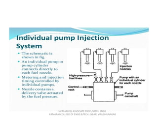 S.PALANIVEL ASSOCIATE PROF./MECH ENGG
KAMARAJ COLLEGE OF ENGG.&TECH. (NEAR) VIRUDHUNAGAR
 