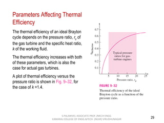 29
The thermal efficiency of an ideal Brayton
cycle depends on the pressure ratio, rp of
the gas turbine and the specific heat ratio,
k of the working fluid.
The thermal efficiency increases with both
of these parameters, which is also the
case for actual gas turbines.
A plot of thermal efficiency versus the
pressure ratio is shown in Fig. 9–32, for
the case of k =1.4.
Parameters Affecting Thermal
Efficiency
S.PALANIVEL ASSOCIATE PROF./MECH ENGG
KAMARAJ COLLEGE OF ENGG.&TECH. (NEAR) VIRUDHUNAGAR
 