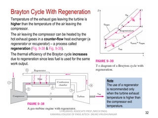 32
Brayton Cycle With Regeneration
Temperature of the exhaust gas leaving the turbine is
higher than the temperature of the air leaving the
compressor.
The air leaving the compressor can be heated by the
hot exhaust gases in a counter-flow heat exchanger (a
regenerator or recuperator) – a process called
regeneration (Fig. 9-38 & Fig. 9-39).
The thermal efficiency of the Brayton cycle increases
due to regeneration since less fuel is used for the same
work output.
Note:
The use of a regenerator
is recommended only
when the turbine exhaust
temperature is higher than
the compressor exit
temperature.
S.PALANIVEL ASSOCIATE PROF./MECH ENGG
KAMARAJ COLLEGE OF ENGG.&TECH. (NEAR) VIRUDHUNAGAR
 