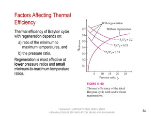34
Thermal efficiency of Brayton cycle
with regeneration depends on:
a) ratio of the minimum to
maximum temperatures, and
b) the pressure ratio.
Regeneration is most effective at
lower pressure ratios and small
minimum-to-maximum temperature
ratios.
Factors Affecting Thermal
Efficiency
S.PALANIVEL ASSOCIATE PROF./MECH ENGG
KAMARAJ COLLEGE OF ENGG.&TECH. (NEAR) VIRUDHUNAGAR
 