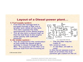 S.PALANIVEL ASSOCIATE PROF./MECH ENGG
KAMARAJ COLLEGE OF ENGG.&TECH. (NEAR) VIRUDHUNAGAR
 