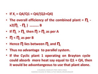 • If X2 = Q4/Q1 = Q4/(Q2+Q4)
• The overall efficiency of the combined plant = Ƞ1 -
x2(Ƞ1 - Ƞ2 ) ………. B
• If Ƞ1 > Ƞ2, then >Ƞ Ƞ2 as per A
• <Ƞ Ƞ1 as per B
• Hence lies betweenȠ Ƞ1 and Ƞ2
• Thus no advantage to parallel system.
• If the Cyclic plant 1 operating on Brayton cycle
could absorb more heat say equal to Q1 + Q4, then
it would be advantangeous to use that plant alone.
S.PALANIVEL ASSOCIATE PROF./MECH ENGG
KAMARAJ COLLEGE OF ENGG. & TECH (NEAR) VIRUDHUNAGAR
 