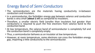 Comprehensive Overview of Diodes and Semiconductor Fundamentals in ...