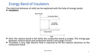 Comprehensive Overview of Diodes and Semiconductor Fundamentals in ...