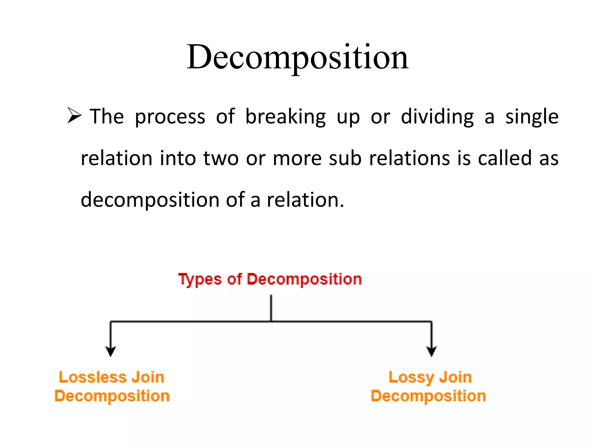 Decomposition
 The process of breaking up or dividing a single
relation into two or more sub relations is called as
decomposition of a relation.
 