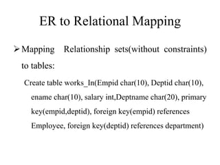 ER to Relational Mapping
Mapping Relationship sets(without constraints)
to tables:
Create table works_In(Empid char(10), Deptid char(10),
ename char(10), salary int,Deptname char(20), primary
key(empid,deptid), foreign key(empid) references
Employee, foreign key(deptid) references department)
 