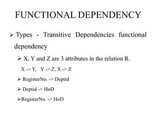 FUNCTIONAL DEPENDENCY
 Types - Transitive Dependencies functional
dependency
 X, Y and Z are 3 attributes in the relation R.
X -> Y, Y -> Z, X -> Z
 RegisterNo. -> Deptid
 Deptid -> HoD
RegisterNo. -> HoD
 