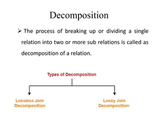 Decomposition
 The process of breaking up or dividing a single
relation into two or more sub relations is called as
decomposition of a relation.
 
