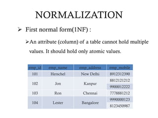 NORMALIZATION
 First normal form(1NF) :
An attribute (column) of a table cannot hold multiple
values. It should hold only atomic values.
emp_id emp_name emp_address emp_mobile
101 Herschel New Delhi 8912312390
102 Jon Kanpur
8812121212
9900012222
103 Ron Chennai 7778881212
104 Lester Bangalore
9990000123
8123450987
 