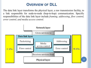 OVERVIEW OF DLL
2
The data link layer transforms the physical layer, a raw transmission facility, to
a link responsible for node-to-node (hop-to-hop) communication. Specific
responsibilities of the data link layer include framing, addressing, flow control,
error control, and media access control.
 