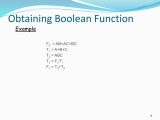 C–Analysis and Design Procedures–Binary Adder-Subtractor | PDF
