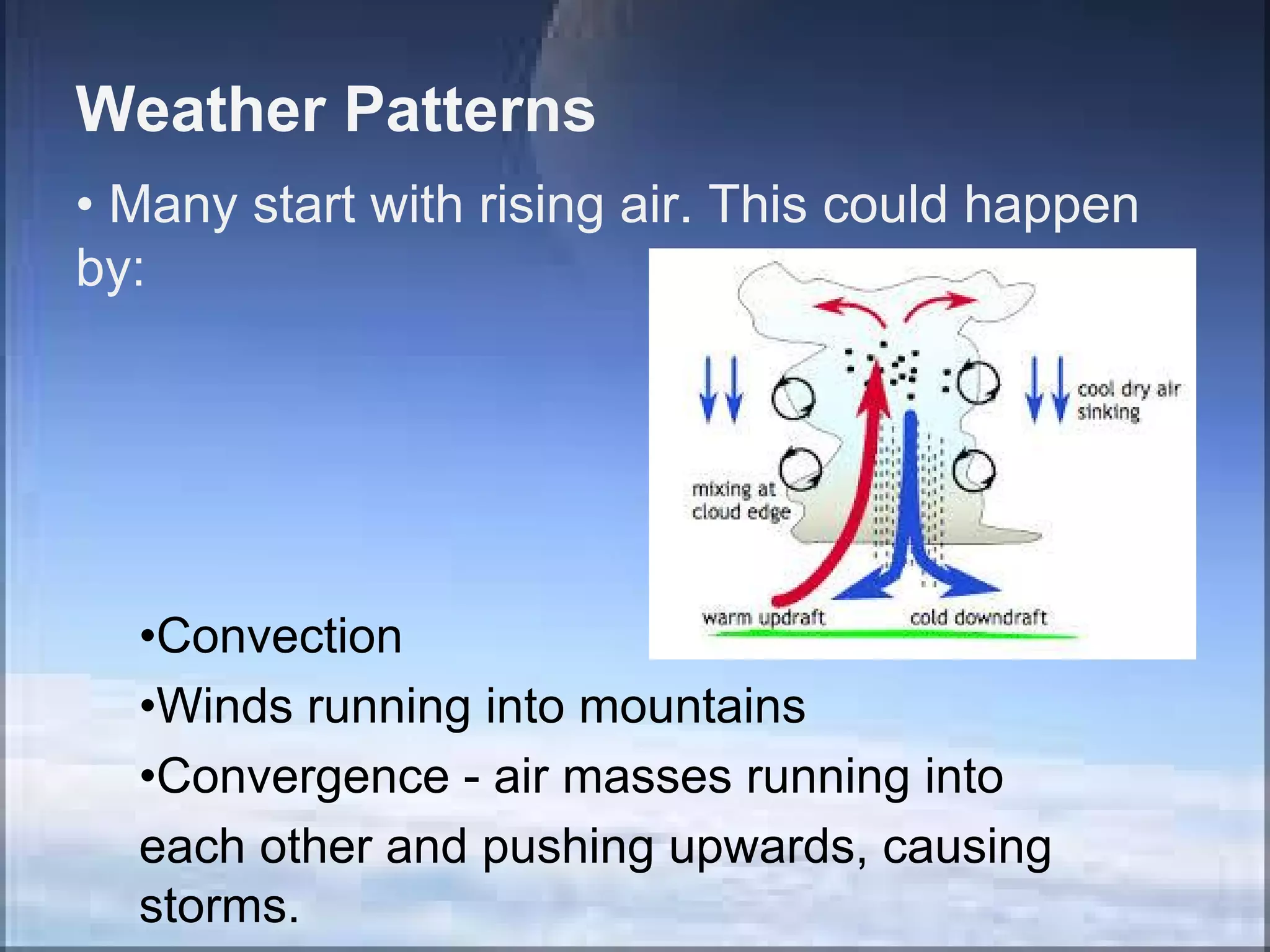 Weather Patterns
• Many start with rising air. This could happen
by:

•Convection
•Winds running into mountains
•Convergence - air masses running into
each other and pushing upwards, causing
storms.

 