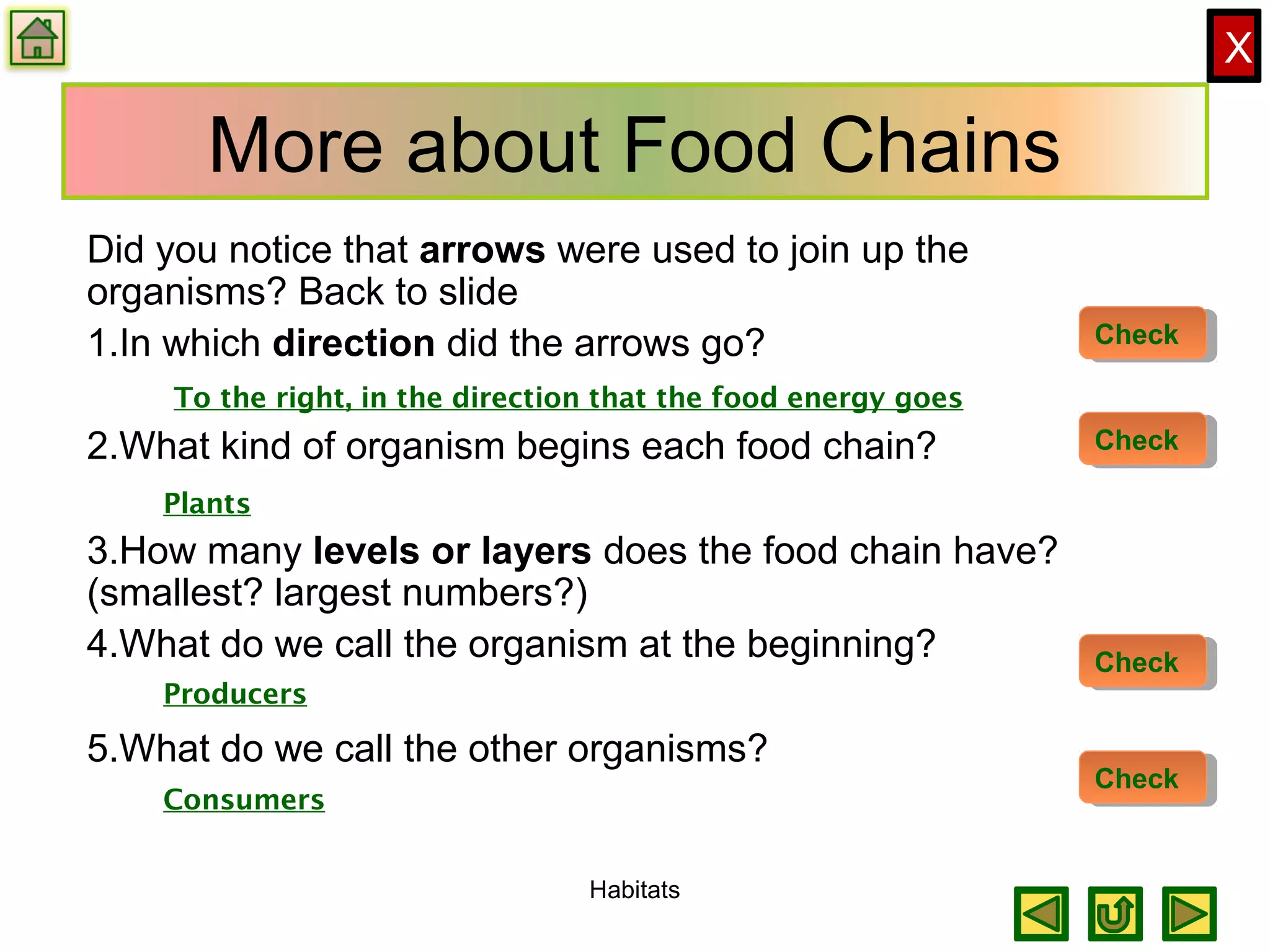 X
More about Food Chains
Did you notice that arrows were used to join up the
organisms? Back to slide
1.In which direction did the arrows go?
2.What kind of organism begins each food chain?
3.How many levels or layers does the food chain have?
(smallest? largest numbers?)
4.What do we call the organism at the beginning?
5.What do we call the other organisms?
Habitats
CheckCheck
To the right, in the direction that the food energy goes
CheckCheck
CheckCheck
Plants
Producers
Consumers
CheckCheck
 