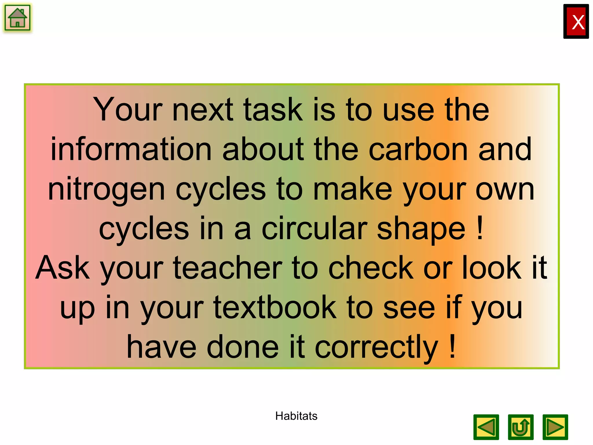 X
Your next task is to use the
information about the carbon and
nitrogen cycles to make your own
cycles in a circular shape !
Ask your teacher to check or look it
up in your textbook to see if you
have done it correctly !
Habitats
 
