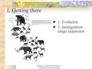 I. Getting there 1. Evolution  2. Immigration: range expansion Ecology I:  Species, Populations, Communities and Ecosystems 