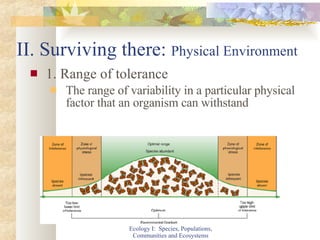 II. Surviving there:  Physical Environment 1. Range of tolerance The range of variability in a particular physical factor that an organism can withstand Ecology I:  Species, Populations, Communities and Ecosystems 