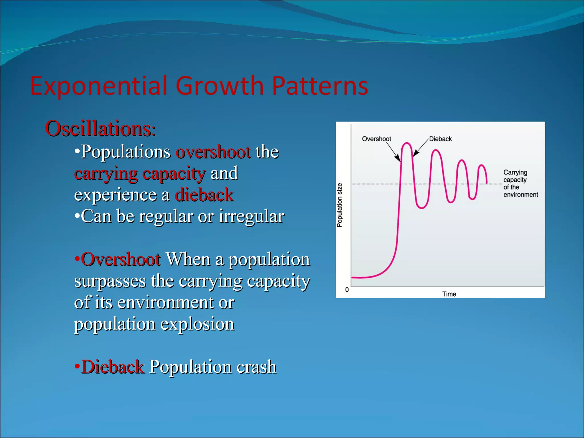 Oscillations : Populations  overshoot  the  carrying capacity  and experience a  dieback  Can be regular or irregular Overshoot  When a population surpasses the carrying capacity of its environment or population explosion Dieback  Population crash 