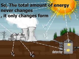 So, The total amount of energy never changes , it only changes form 
