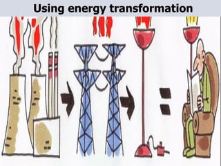 Using energy transformation 