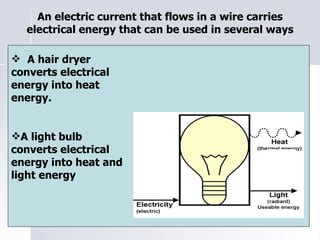 An electric current that flows in a wire carries electrical energy that can be used in several ways A hair dryer converts electrical energy into heat energy. A light bulb converts electrical energy into heat and light energy 