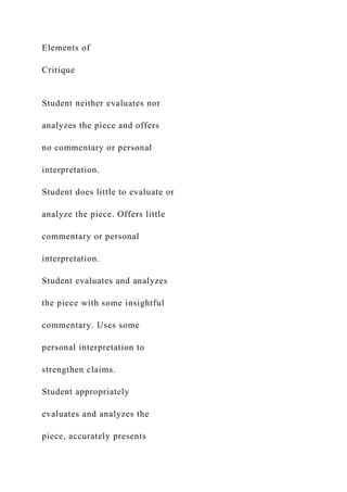 Elements of
Critique
Student neither evaluates nor
analyzes the piece and offers
no commentary or personal
interpretation.
Student does little to evaluate or
analyze the piece. Offers little
commentary or personal
interpretation.
Student evaluates and analyzes
the piece with some insightful
commentary. Uses some
personal interpretation to
strengthen claims.
Student appropriately
evaluates and analyzes the
piece, accurately presents
 