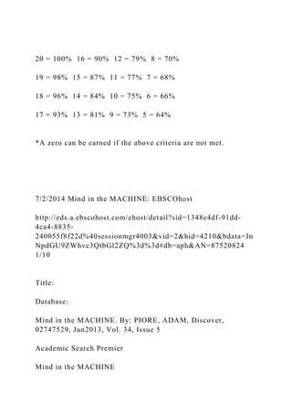 20 = 100% 16 = 90% 12 = 79% 8 = 70%
19 = 98% 15 = 87% 11 = 77% 7 = 68%
18 = 96% 14 = 84% 10 = 75% 6 = 66%
17 = 93% 13 = 81% 9 = 73% 5 = 64%
*A zero can be earned if the above criteria are not met.
7/2/2014 Mind in the MACHINE: EBSCOhost
http://eds.a.ebscohost.com/ehost/detail?sid=1348e4df-91dd-
4ca4-8835-
240055f8f22d%40sessionmgr4003&vid=2&hid=4210&bdata=Jn
NpdGU9ZWhvc3QtbGl2ZQ%3d%3d#db=aph&AN=87520824
1/10
Title:
Database:
Mind in the MACHINE. By: PIORE, ADAM, Discover,
02747529, Jun2013, Vol. 34, Issue 5
Academic Search Premier
Mind in the MACHINE
 
