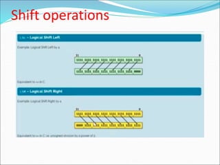 Shift operations
 
