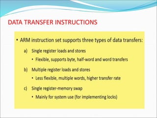DATA TRANSFER INSTRUCTIONS
 