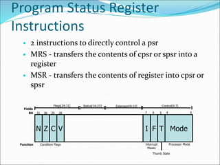 Program Status Register
Instructions
• 2 instructions to directly control a psr
• MRS - transfers the contents of cpsr or spsr into a
register
• MSR - transfers the contents of register into cpsr or
spsr
N Z C V I F T Mode
31 30 29 28 7 6 5 4 0
Condition Flags Processor Mode
Interrupt
Masks
Thumb State
Function
Bit
Fields
Flags[24:31] Status[16:23] Extension[8:15] Control[0:7]
 