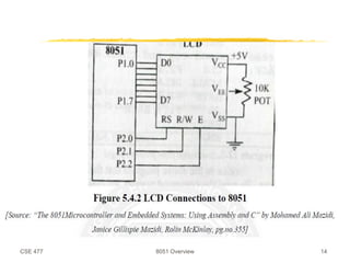 CS3691 ESIOT UNIT 2 EMBEDDED C PROGRAMING 6TH SEM CSE | PDF