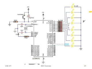 CS3691 ESIOT UNIT 2 EMBEDDED C PROGRAMING 6TH SEM CSE | PDF