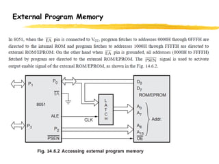CS3691 ESIOT UNIT 2 EMBEDDED C PROGRAMING 6TH SEM CSE | PDF