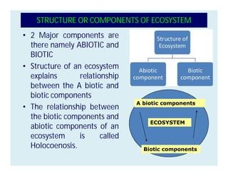 STRUCTURE OR COMPONENTS OF ECOSYSTEM
• 2 Major components are
there namely ABIOTIC and
BIOTIC
• Structure of an ecosystem
explains relationship
between the A biotic and
biotic components
• The relationship between
the biotic components and
abiotic components of an
ecosystem is called
Holocoenosis.
A biotic components
Biotic components
ECOSYSTEM
 