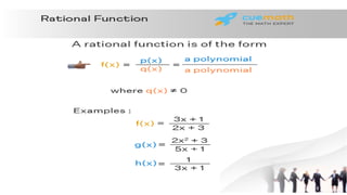ppt - understanding functions: definitions,... UNIT 2 Exploring Types of Functions.pptx