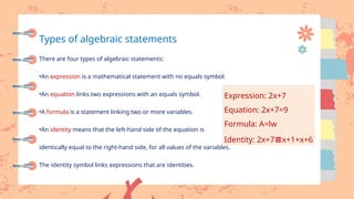 Two Expressions Unit_2 Expressions and Equations by Tr Than Zaw Aung.pptx