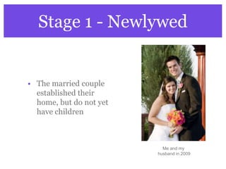 • The married couple
established their
home, but do not yet
have children
Stage 1 - Newlywed
Me and my
husband in 2009
 