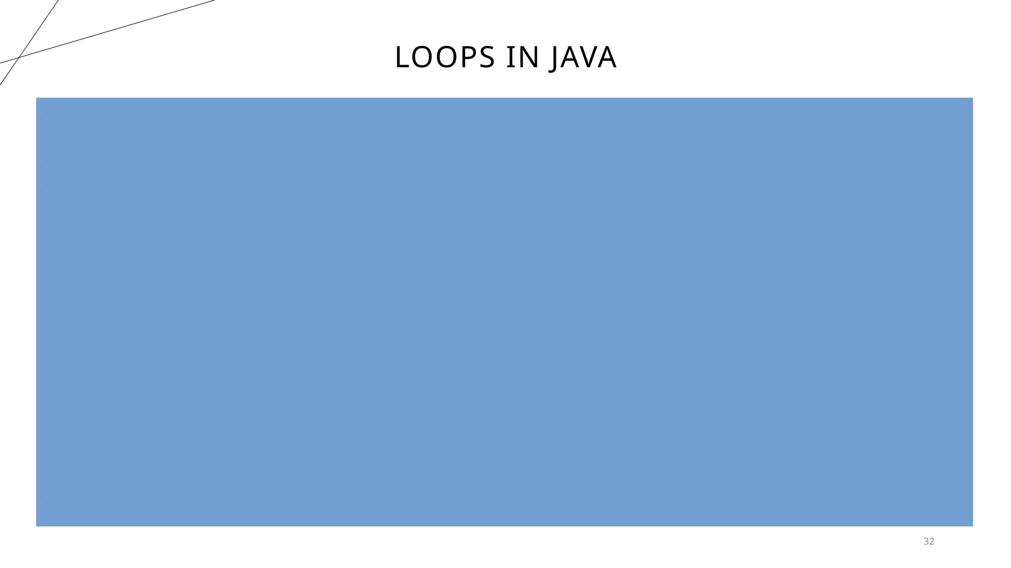 LOOPS IN JAVA
32
 