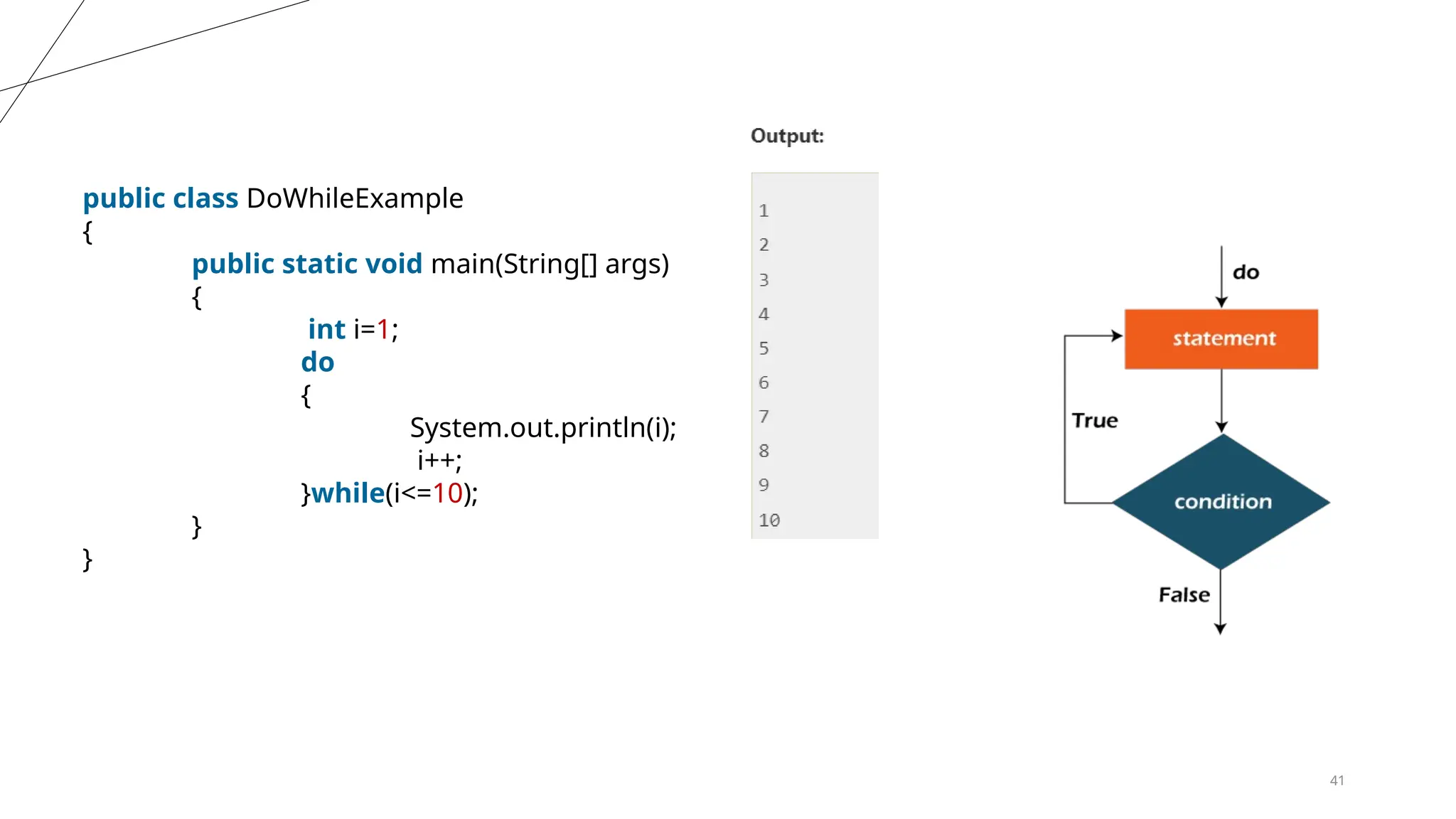 41
public class DoWhileExample
{
public static void main(String[] args)
{
int i=1;
do
{
System.out.println(i);
i++;
}while(i<=10);
}
}
 