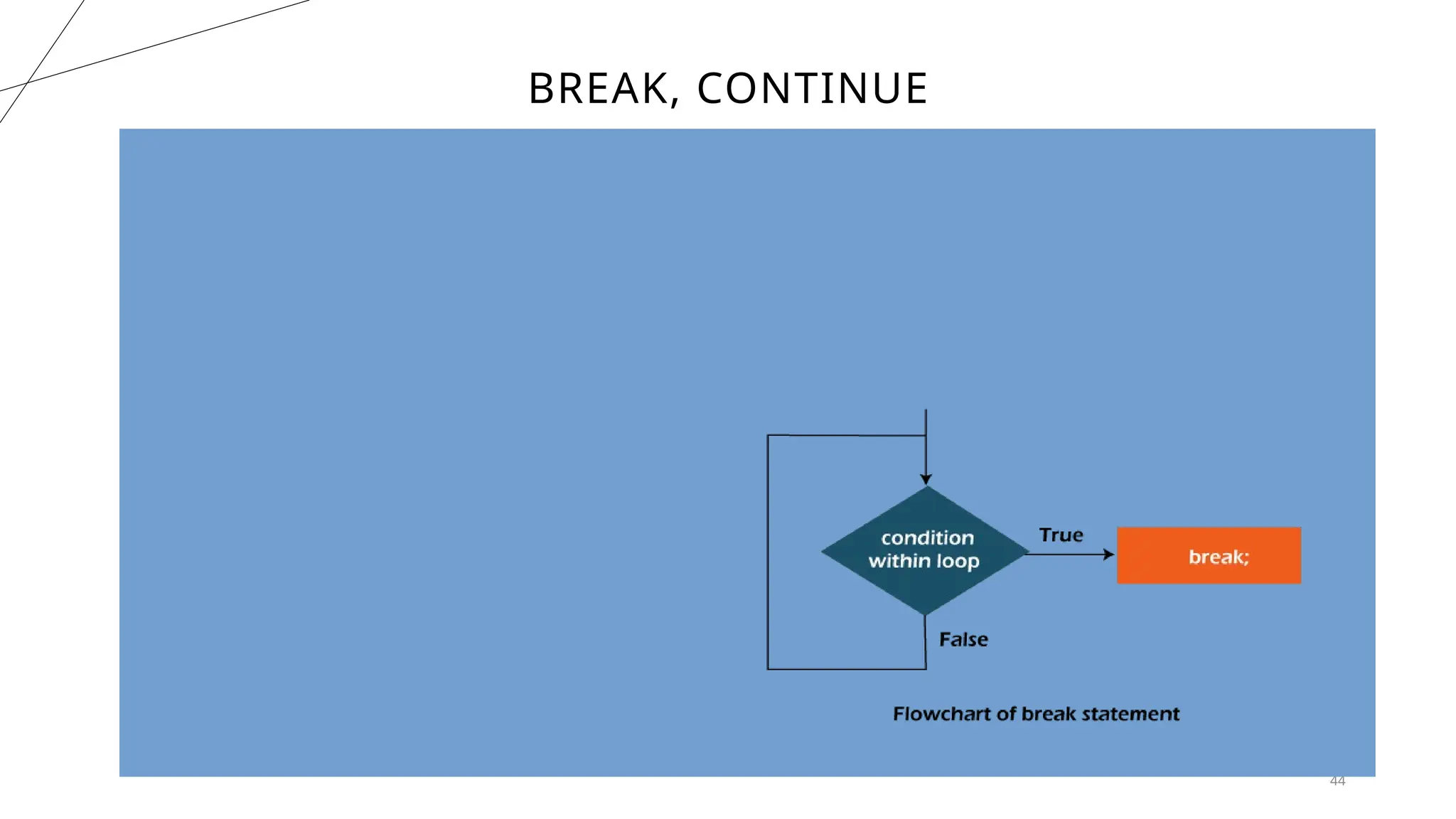 44
BREAK, CONTINUE
 