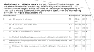 20
Bitwise Operators: A bitwise operator is a type of operator that directly manipulates
bits, the basic units of data in computing, by performing operations on binary
representations of integers. Bitwise operations are commonly used in programming for
tasks such as low-level data manipulation, performance optimization, and implementing
algorithms that require direct access to bits.
 